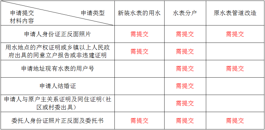 香港宝典正版资料库官网