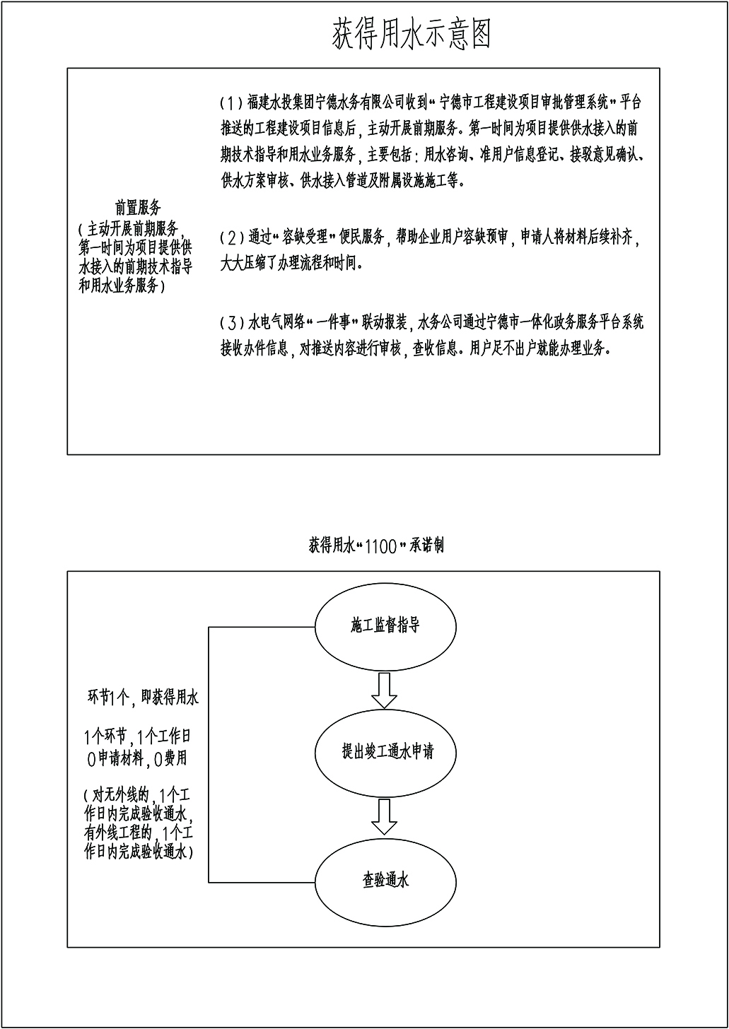 香港宝典正版资料库官网
